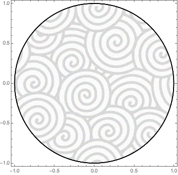 regionplot-mesh-example2